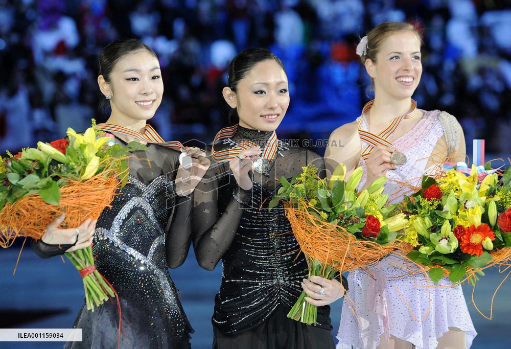 Figure skating world c'ships