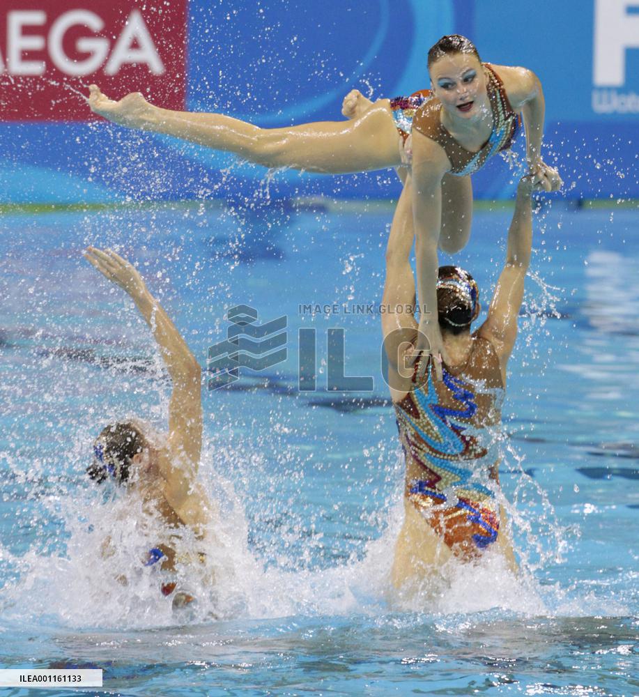 Russian synchronized swimming team