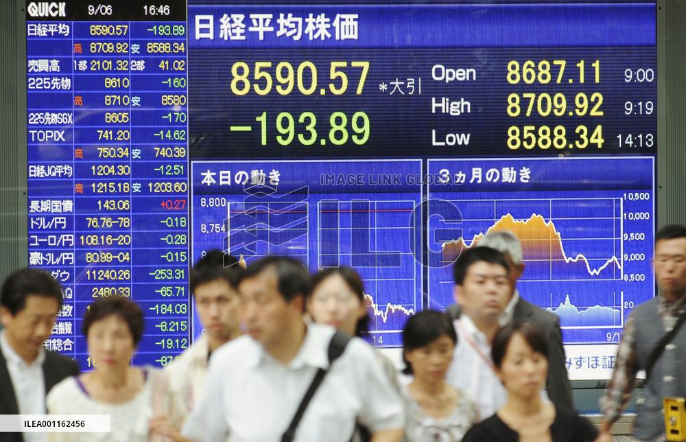 Nikkei ends at lowest level since April 2009