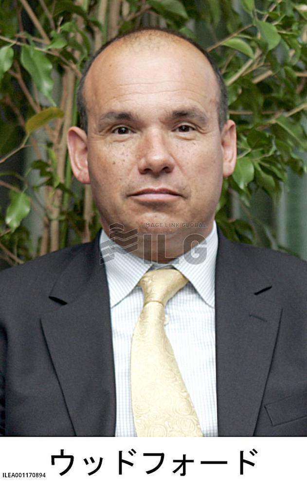 Woodford loans discovered