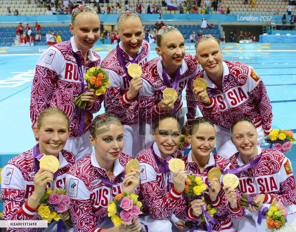 Russia wins gold in synchronized swimming women's team contest