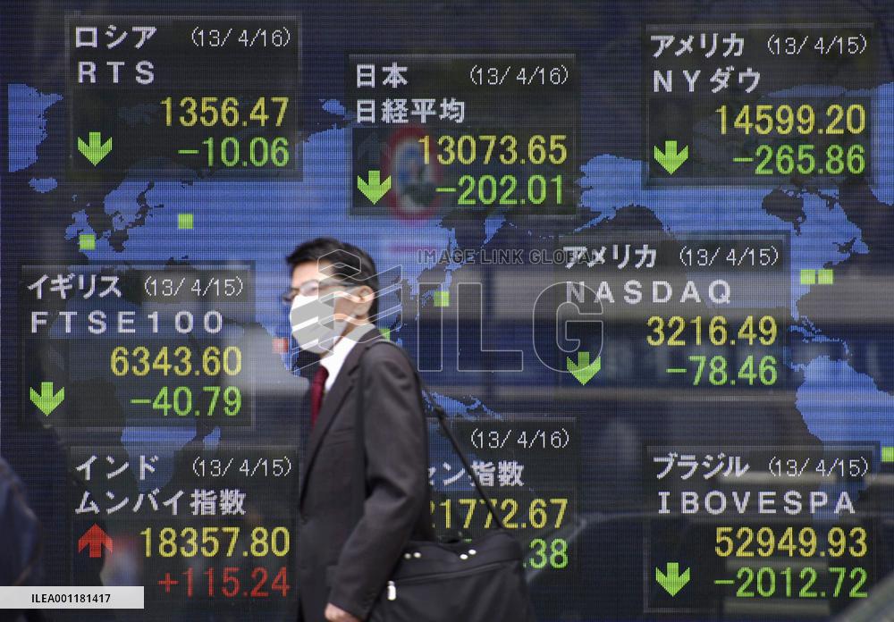 Stock prices fall