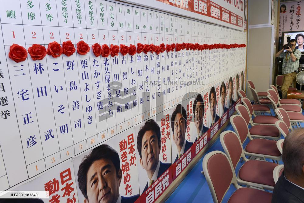 Tokyo assembly election