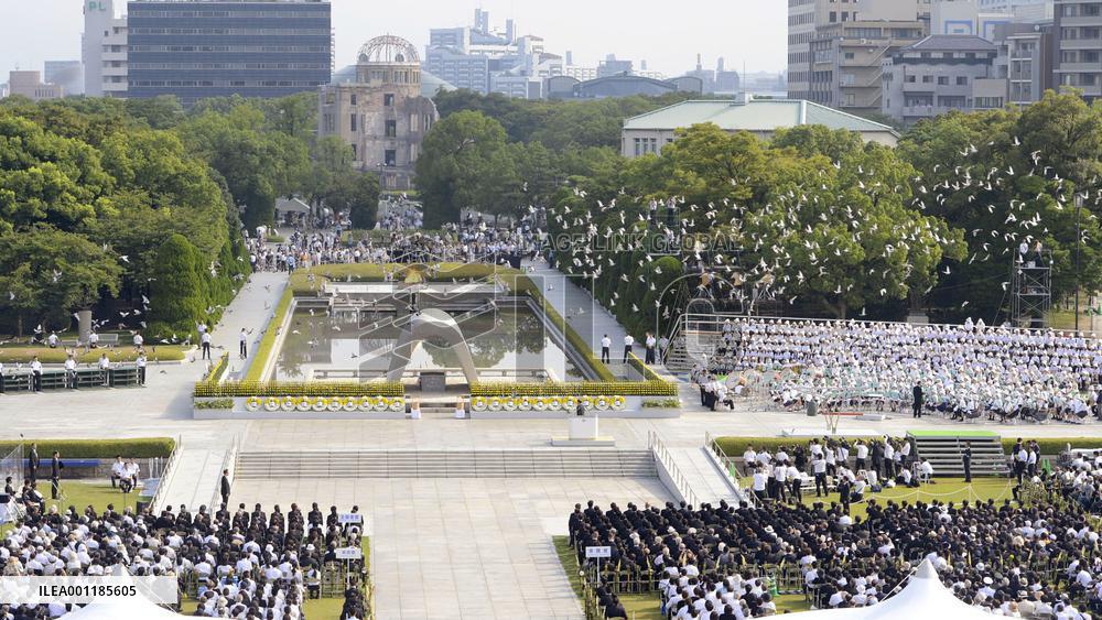 Hiroshima peace memorial