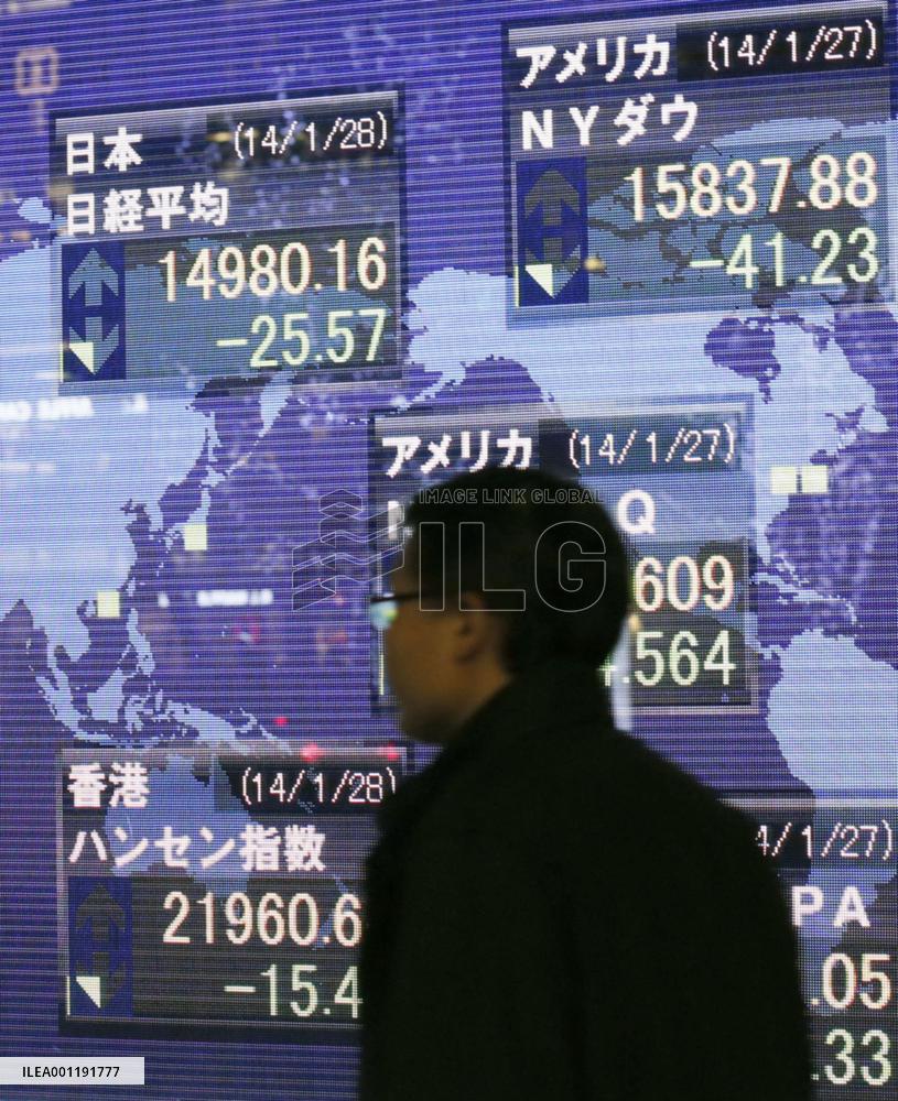 Nikkei ends below 15,000