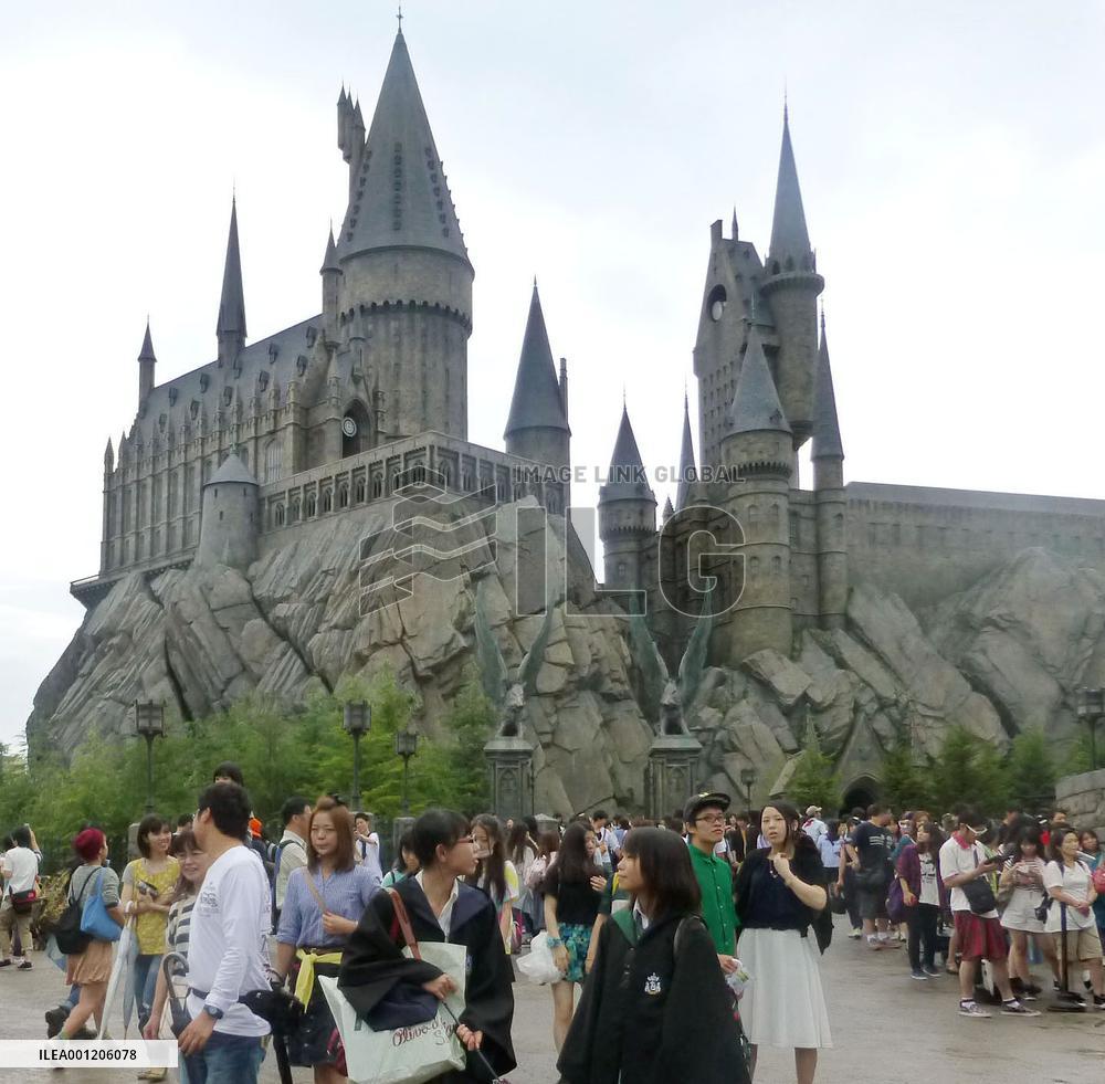 USJ draws record visitors due to Harry Potter attraction