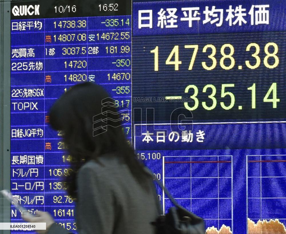 Tokyo stocks end at 4.5-month low