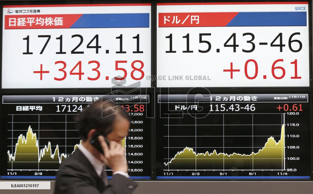 Nikkei closes above 17,000 for 1st time in 7 yrs