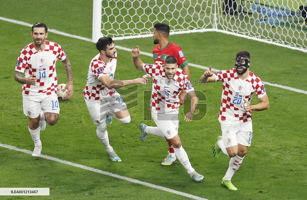 Football World Cup in Qatar