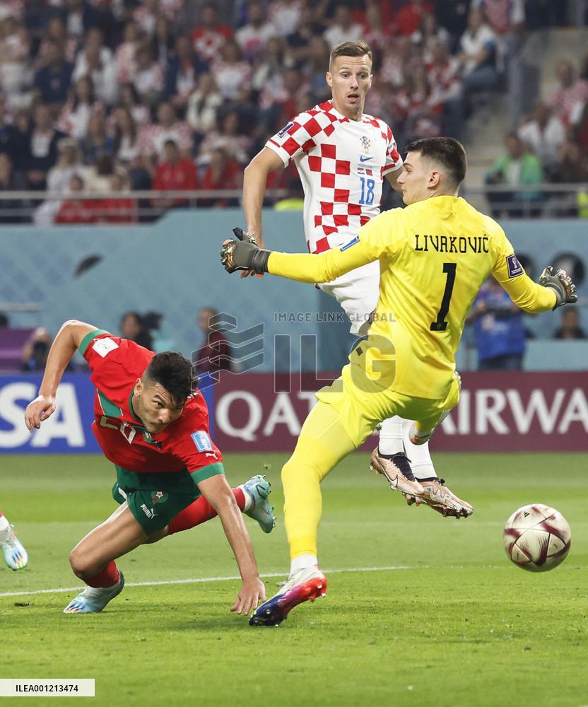 Football World Cup in Qatar