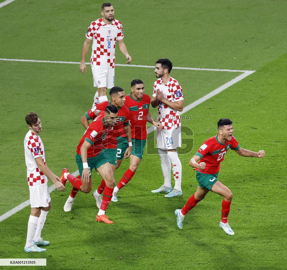 Football World Cup in Qatar