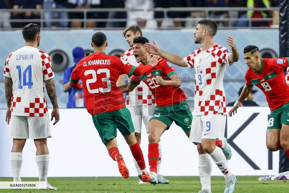 Football World Cup in Qatar
