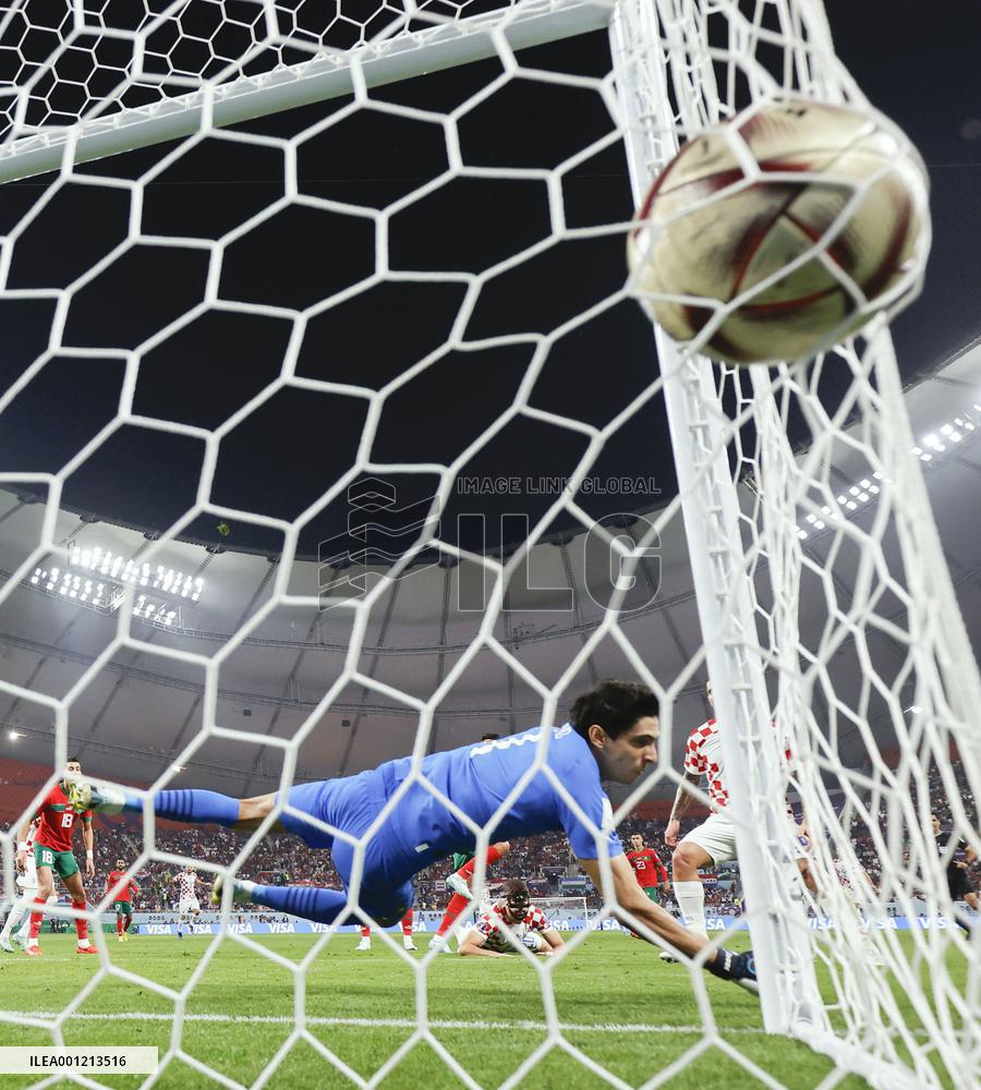Football World Cup in Qatar