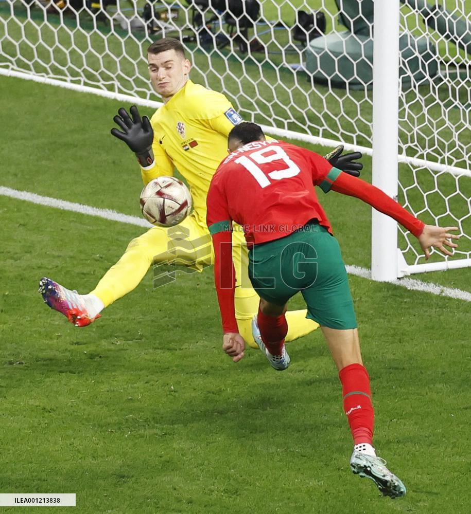 Football World Cup in Qatar