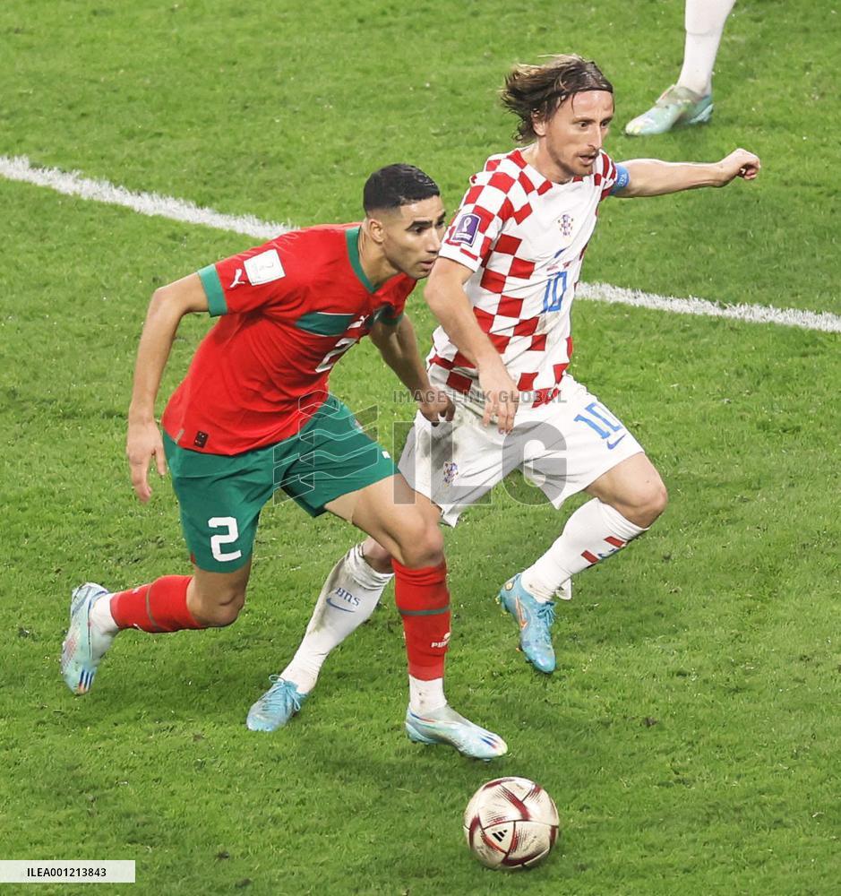 Football World Cup in Qatar