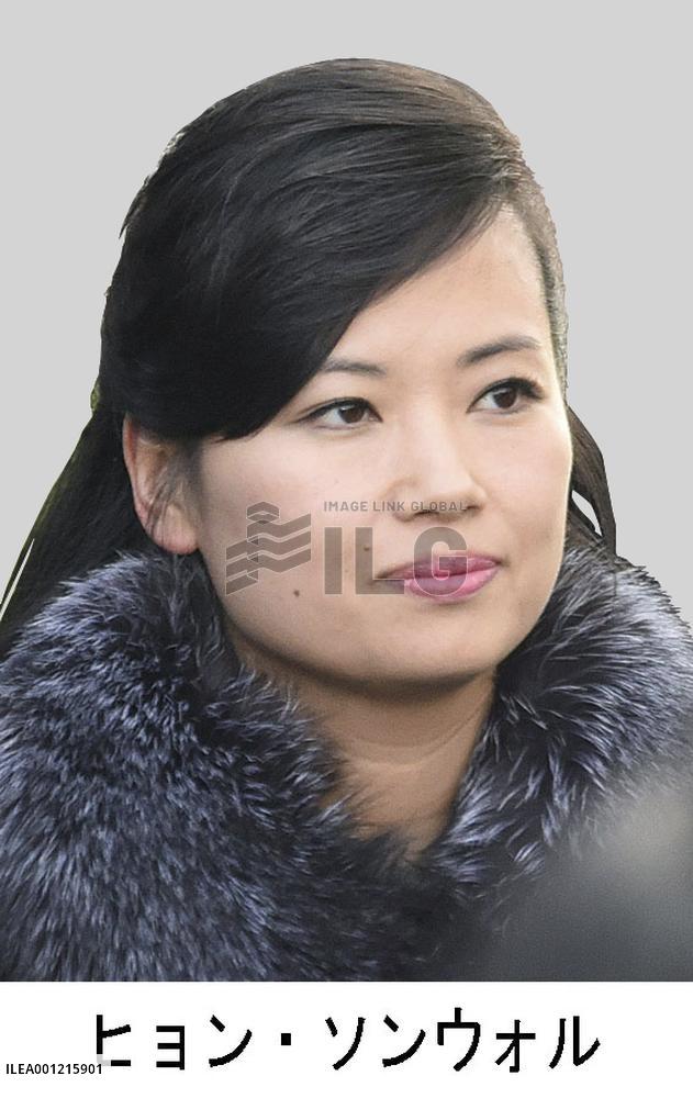 N. Korea's Hyon Song Wol