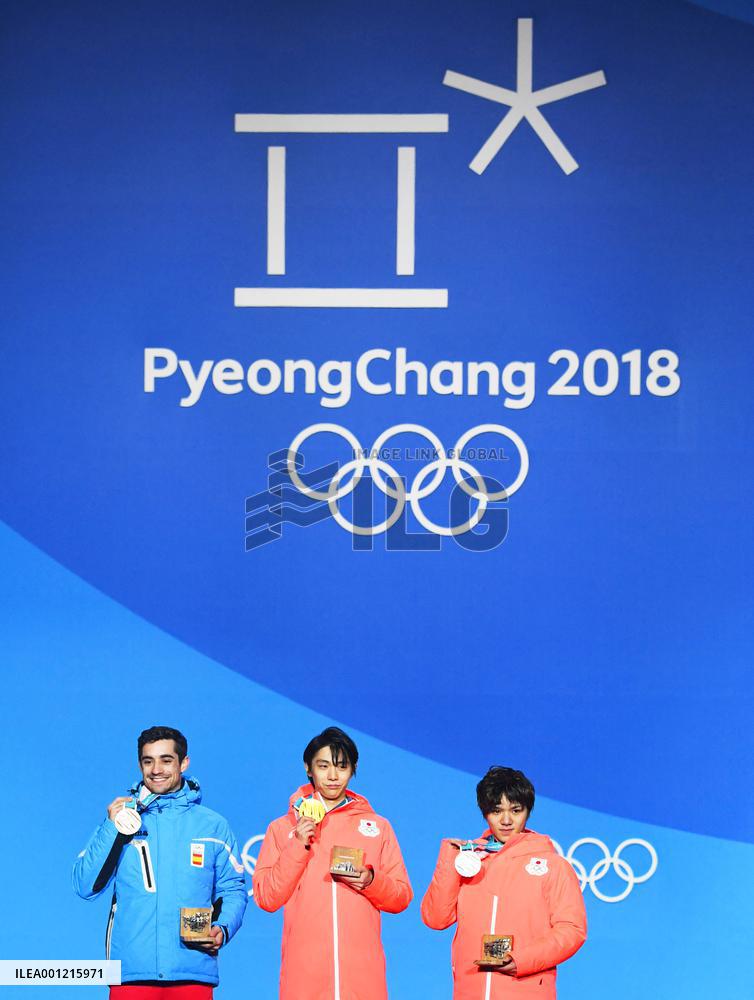 Pyeongchang Olympics