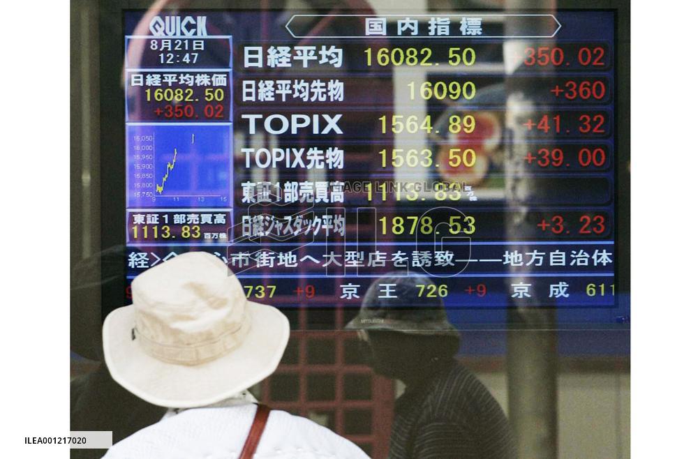 Tokyo stocks continue rally, Nikkei briefly rises above 16,000