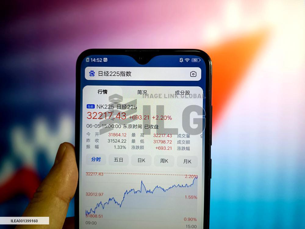 Illustration: Nikkei 225 Index