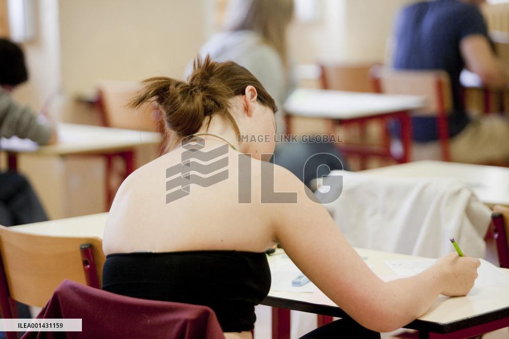 Bac Philosophy Examination 2023 - Briancon