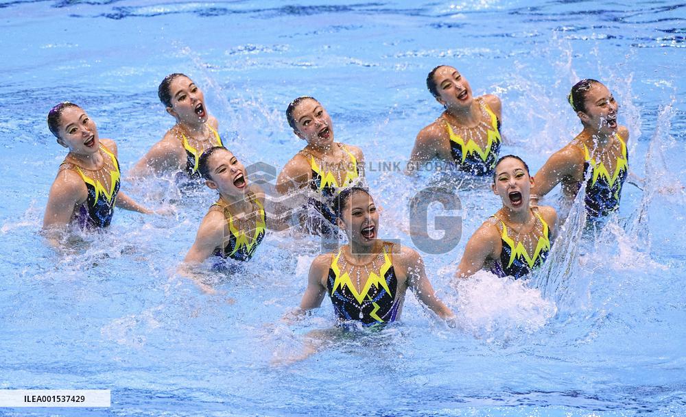 World aquatics championships