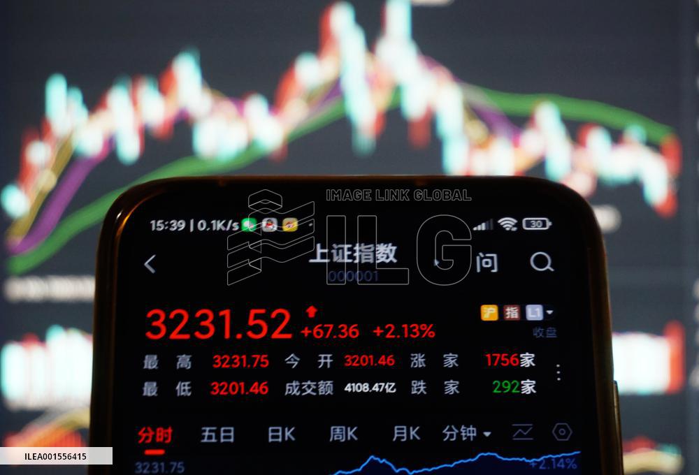 China A-share Index Rose