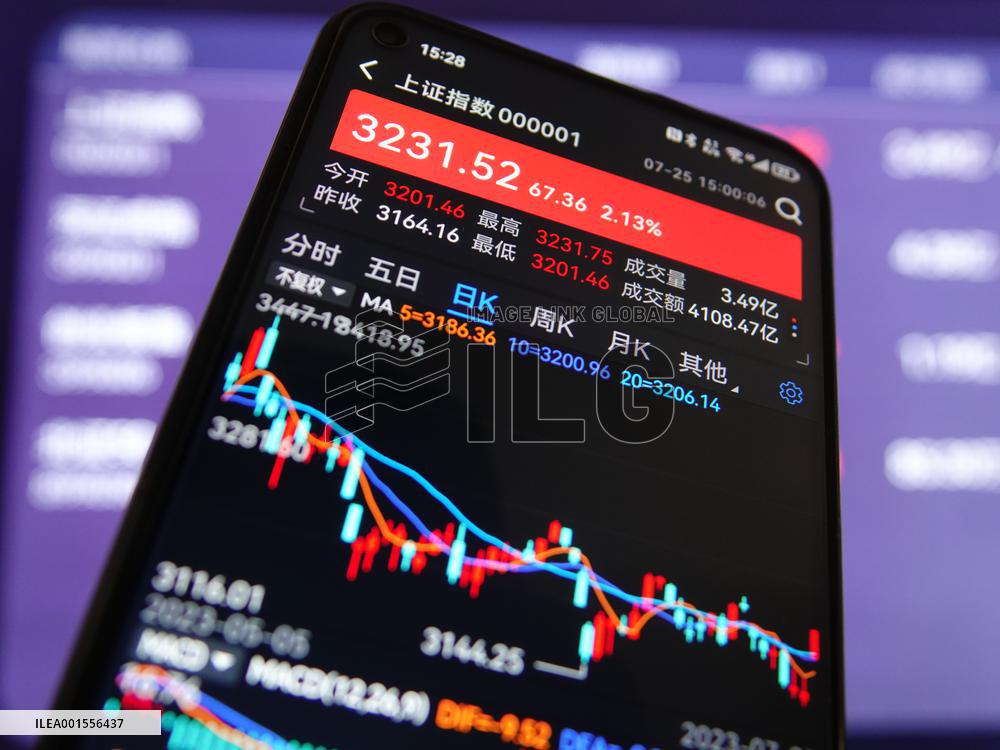 China A-share Index Rose