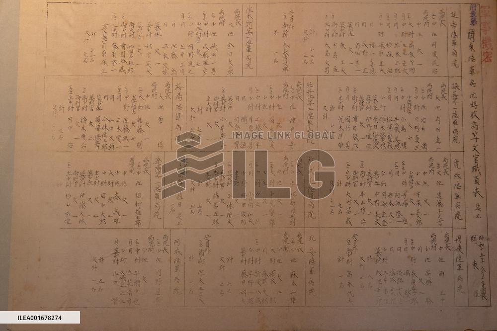 CHINA-HEILONGJIANG-HARBIN-JAPANESE GERM WARFARE-NEW EVIDENCE (CN)