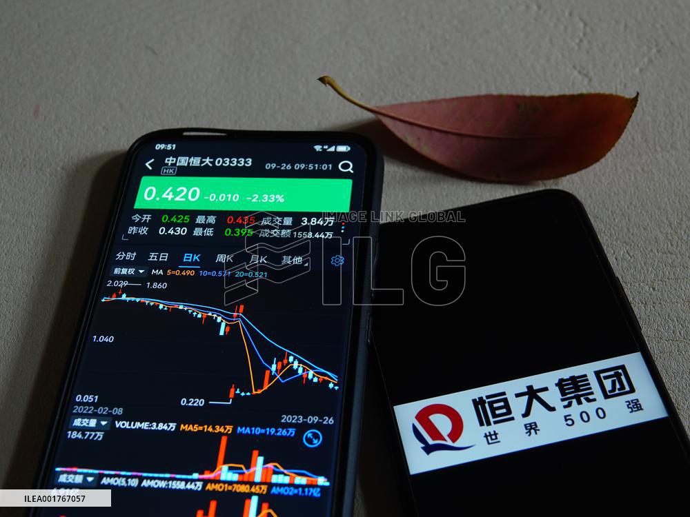 China Evergrande Stock