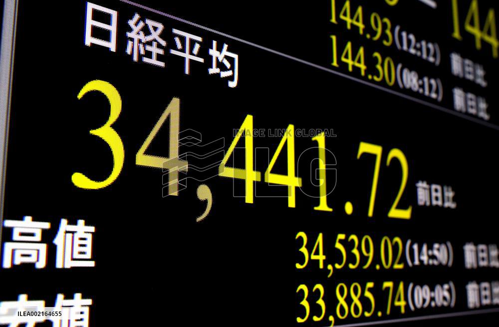 Nikkei ends at nearly 34-year high