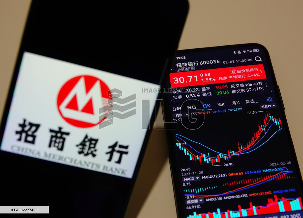 China Merchants Bank