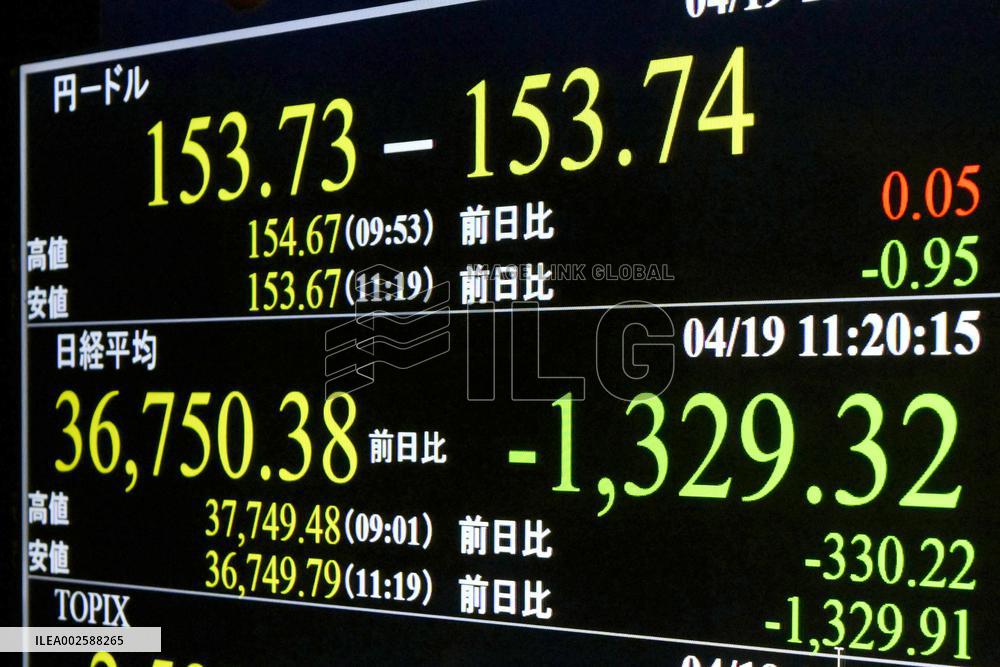 Nikkei stock index plunge