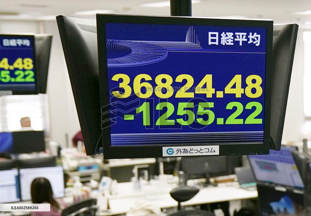 Nikkei stock index plunge