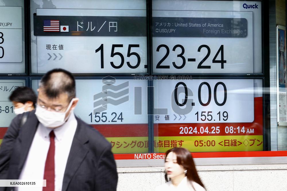 Dollar trading in 155 yen range