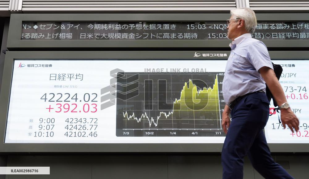Nikkei ends at new record high