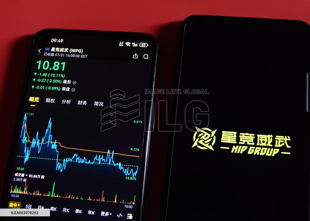 China First Esports Stock