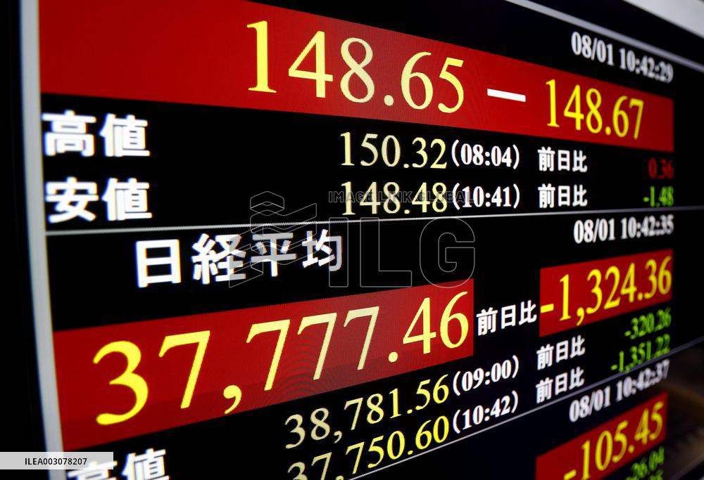 Dollar at 148 yen level, Tokyo stocks plunge