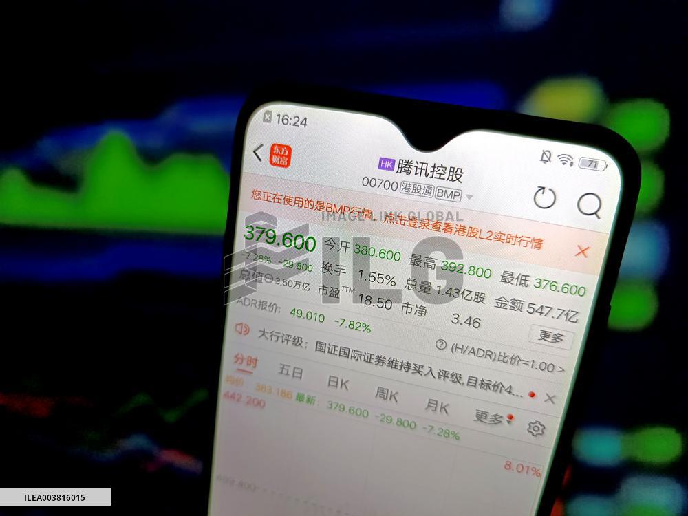 Illustration Tencent Holdings Shares Falling