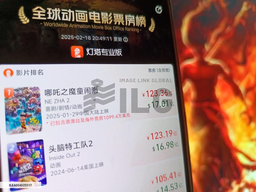 Illustration Ne Zha 2 Box Office