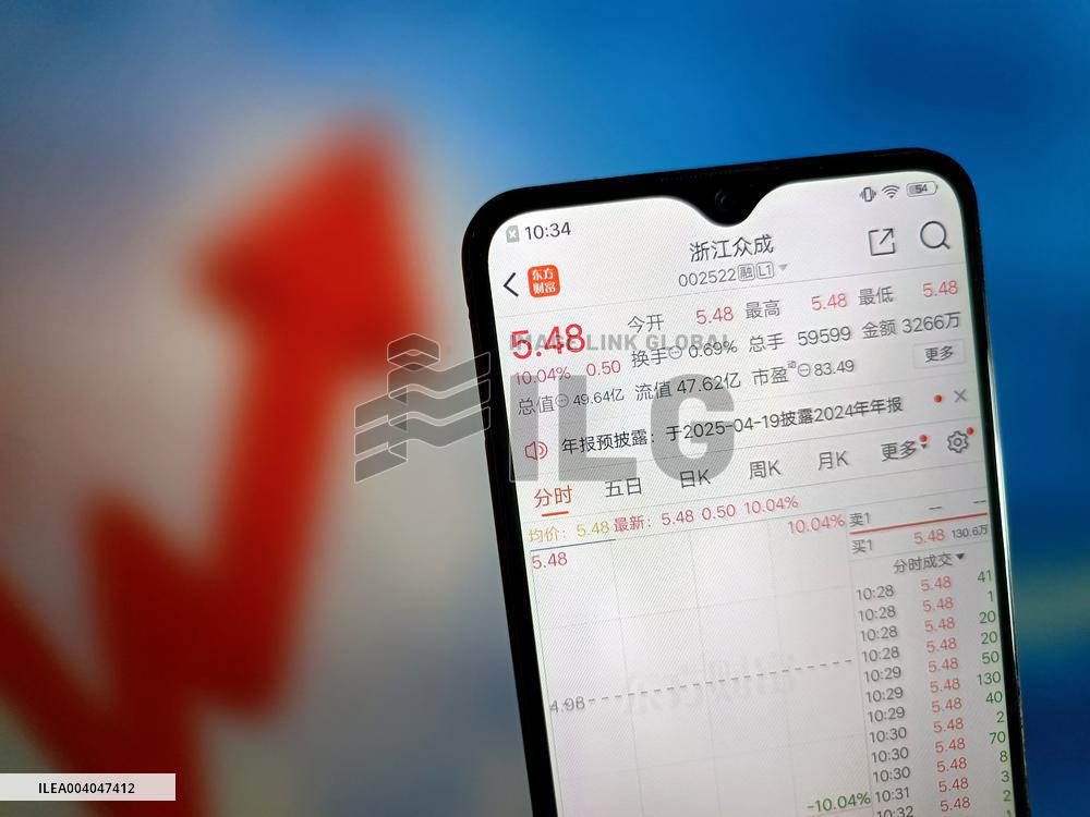 Companion Robot Concept Stocks Rise