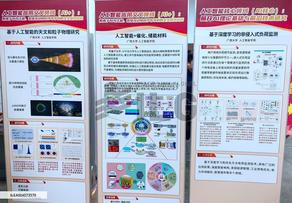 Guangxi University AI College