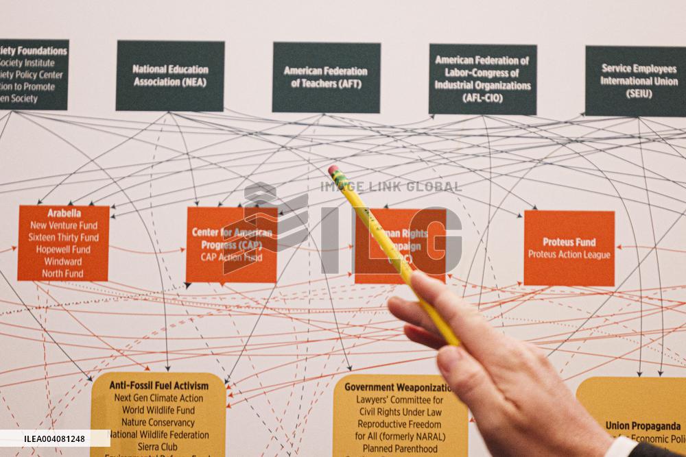 Capitol Hill - Political Coverage - DOGE USAID Hearing