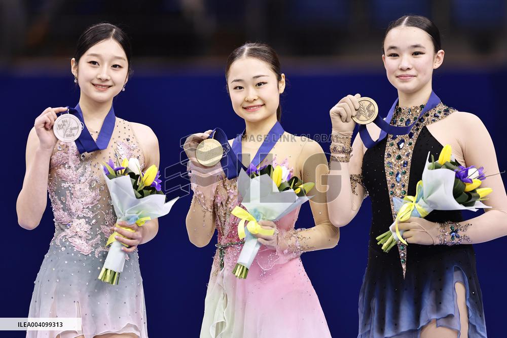 Figure skating: Junior world championships