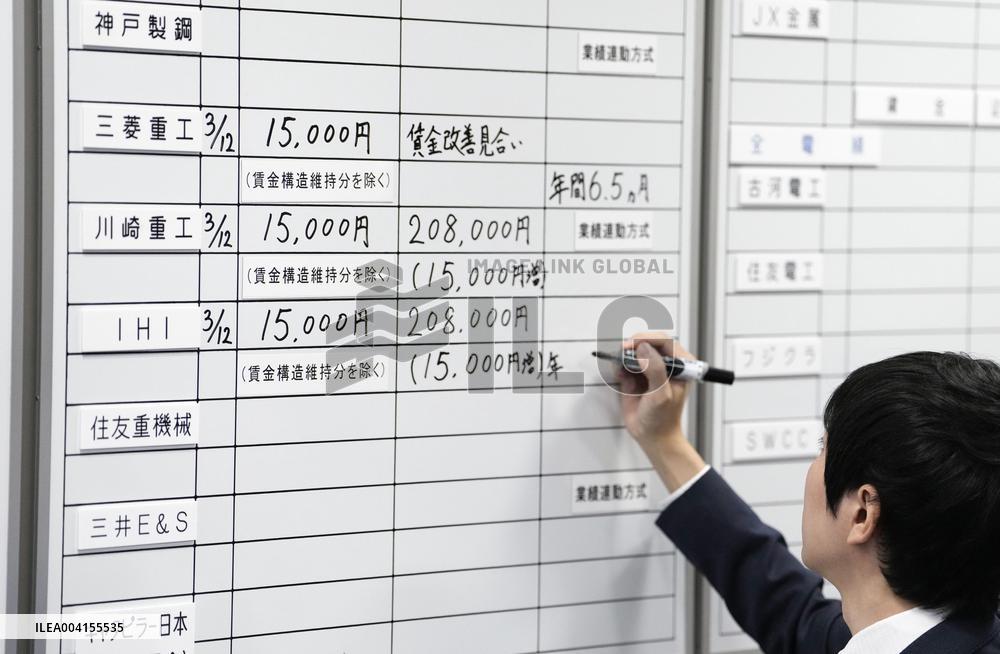 Annual wage negotiations in Japan