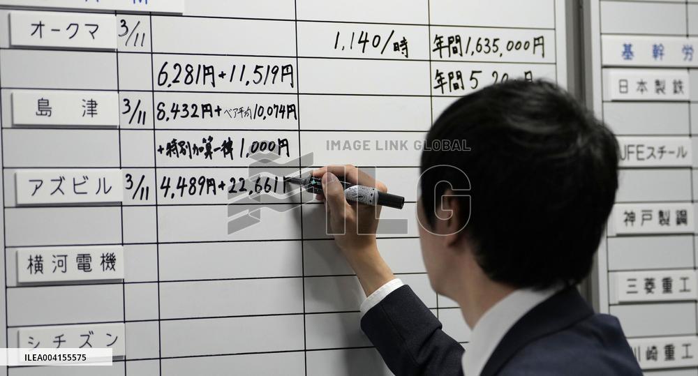 Annual wage negotiations in Japan
