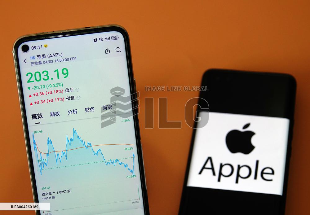 Apple Stock Decline