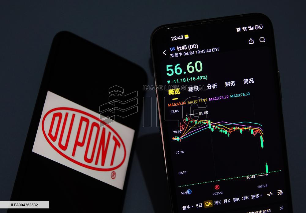 DuPont China Company Under Investigation