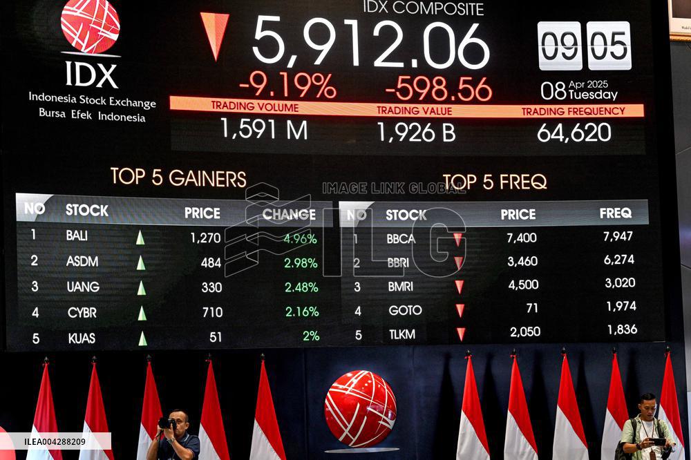 Jakarta Stock Exchange Plunge - Indonesia