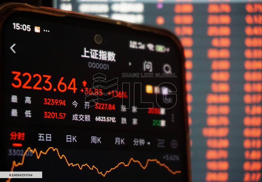 China Stock Market Recovers Under Tariffs