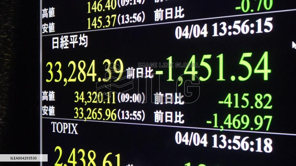 [Breaking News]Tokyo stocks plunge